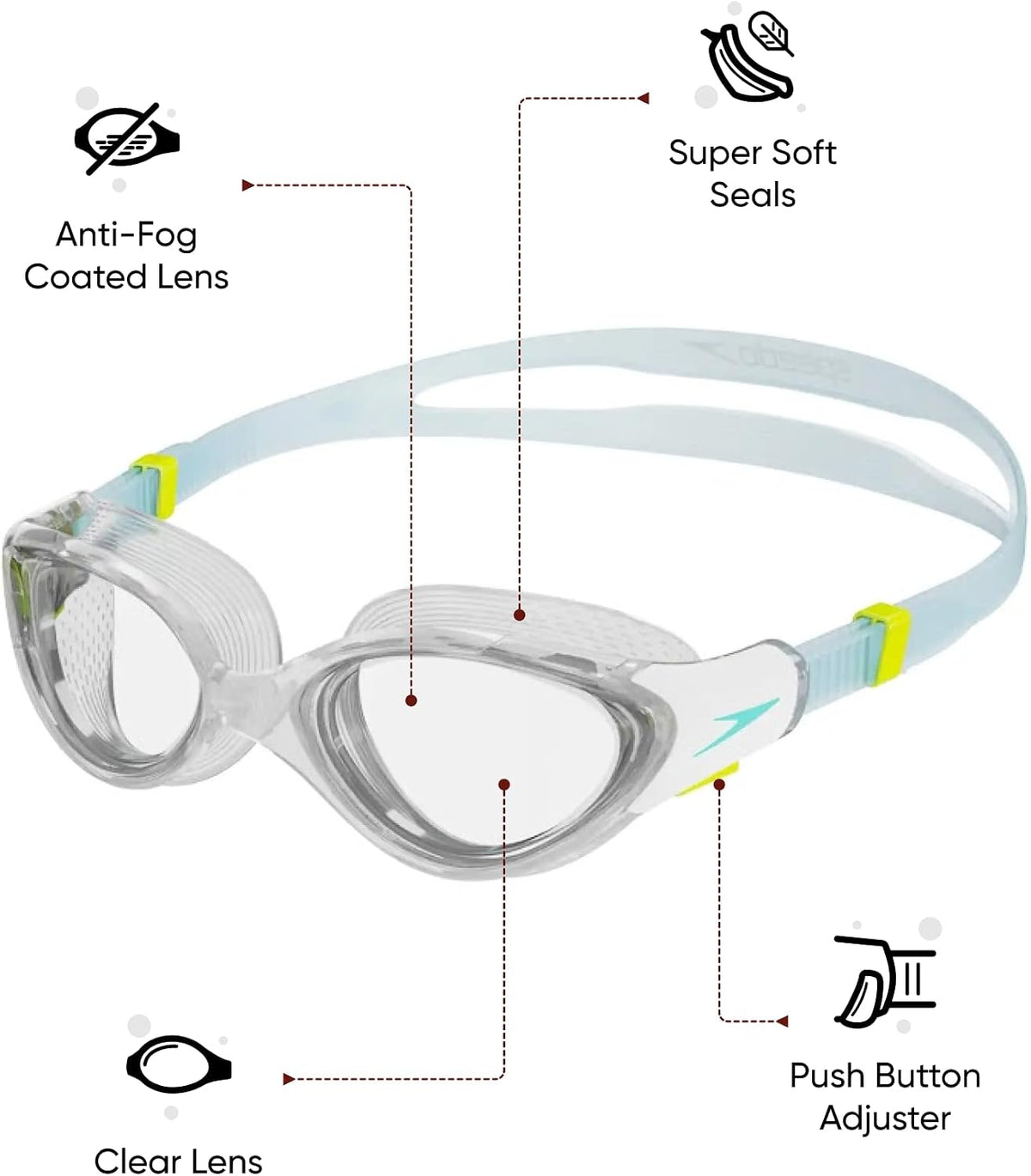 Speedo Women's Biofuse 2.0 Swimming Goggles