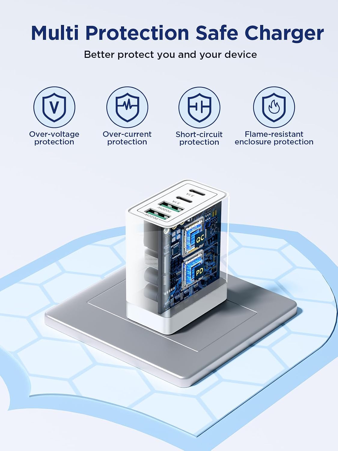 Aioneus 40W 4-Port USB-C Fast Charger