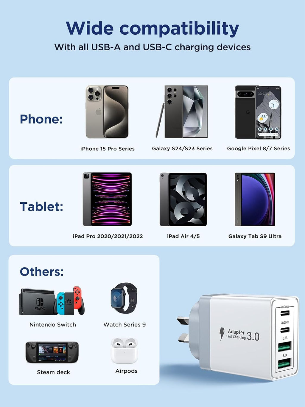 Aioneus 40W 4-Port USB-C Fast Charger