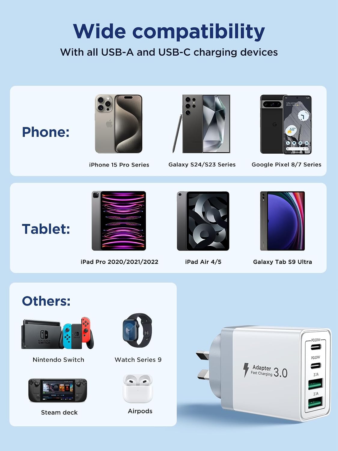Aioneus 40W 4-Port USB-C Fast Charger