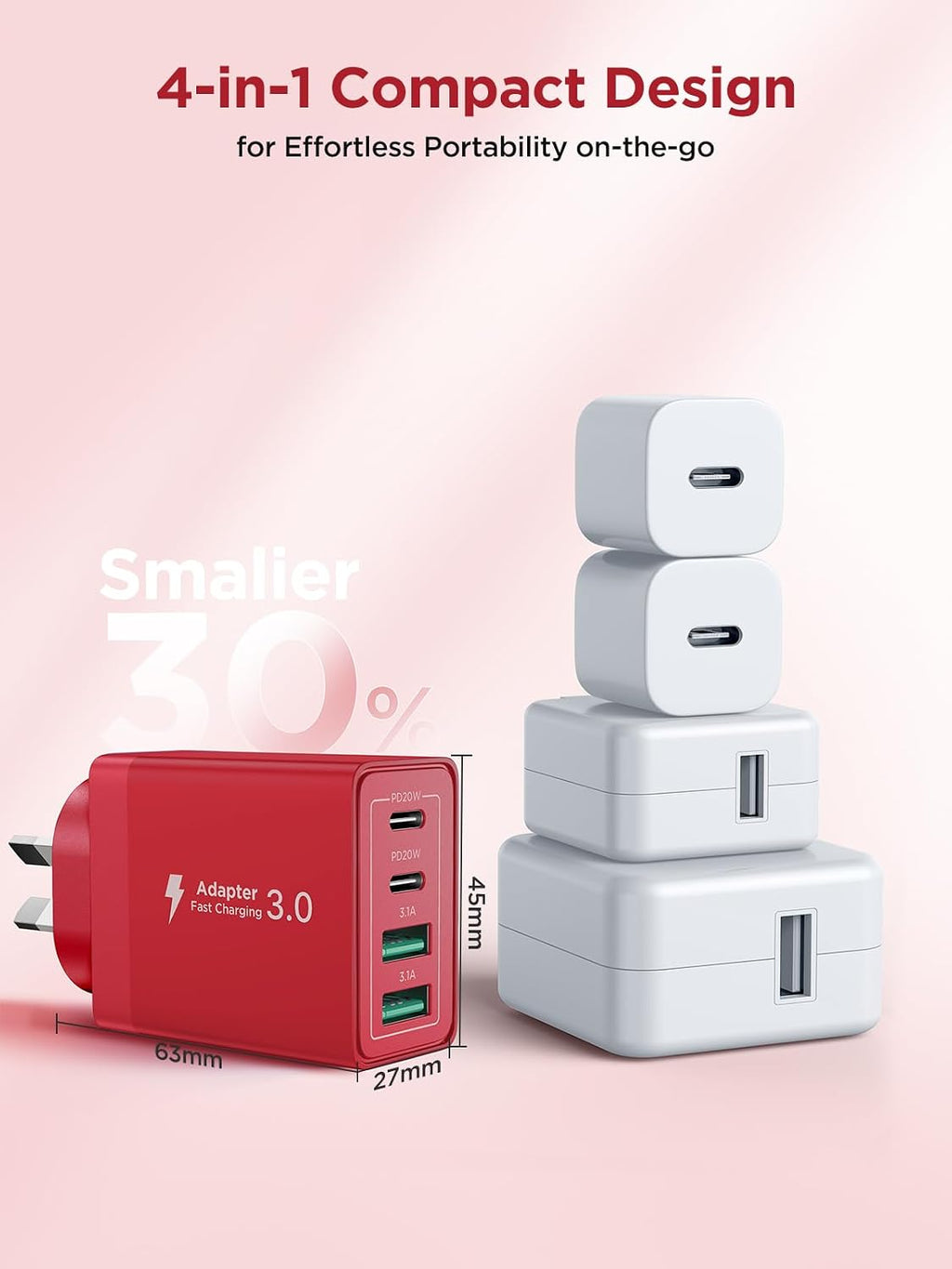 Aioneus 40W 4-Port USB-C Fast Charger