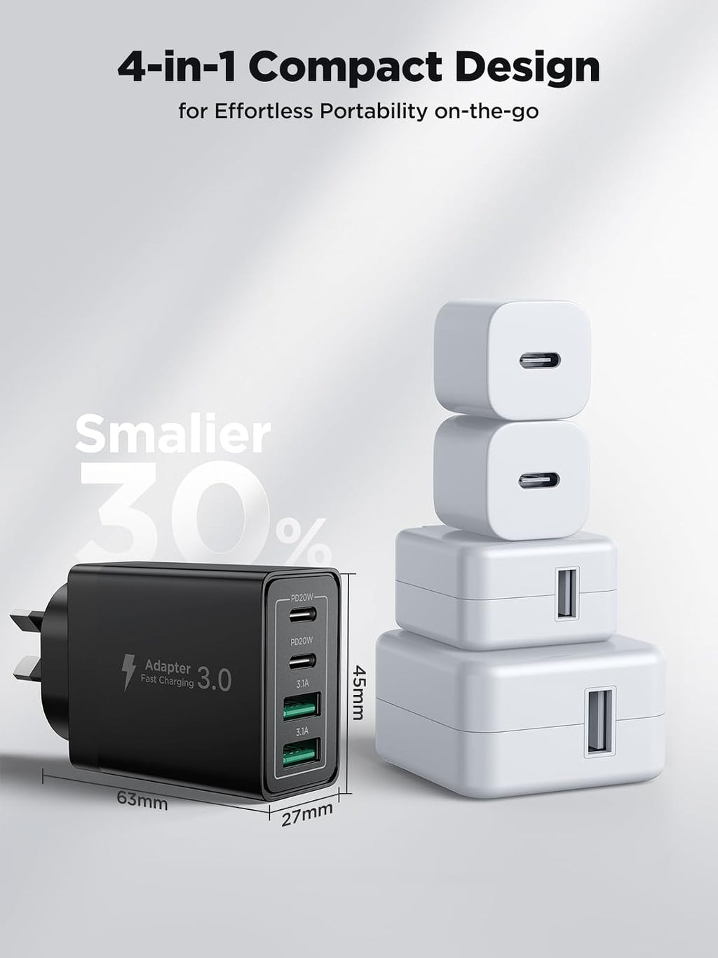 Aioneus 40W 4-Port USB-C Fast Charger