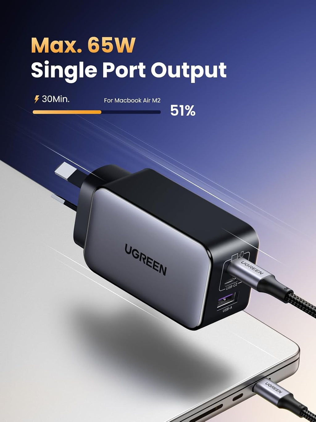 UGREEN Nexode 65W 3-Port USB-C Charger