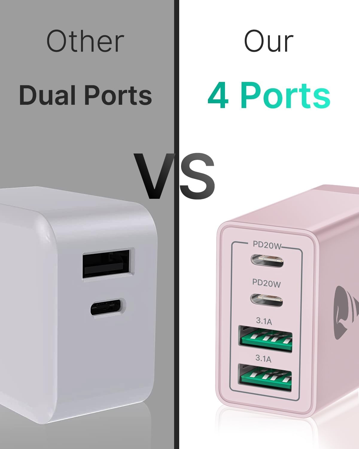 Aioneus 40W 4-Port USB-C Fast Charger