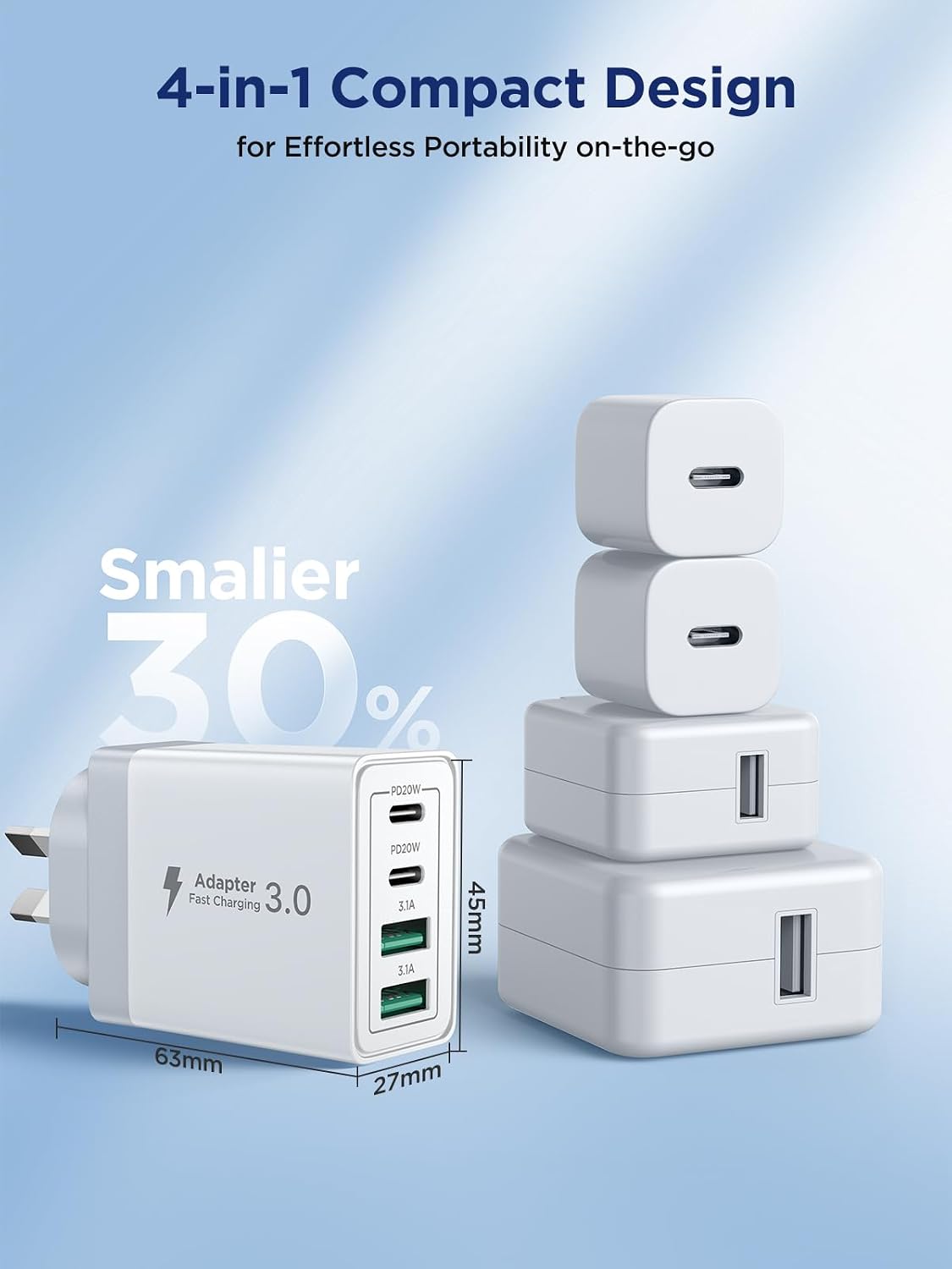 Aioneus 40W 4-Port USB-C Fast Charger