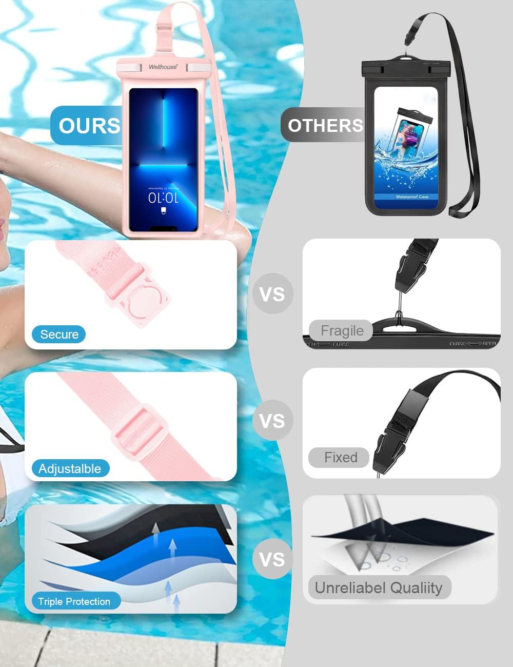 wellhouse 2-Pack Waterproof Phone Pouches