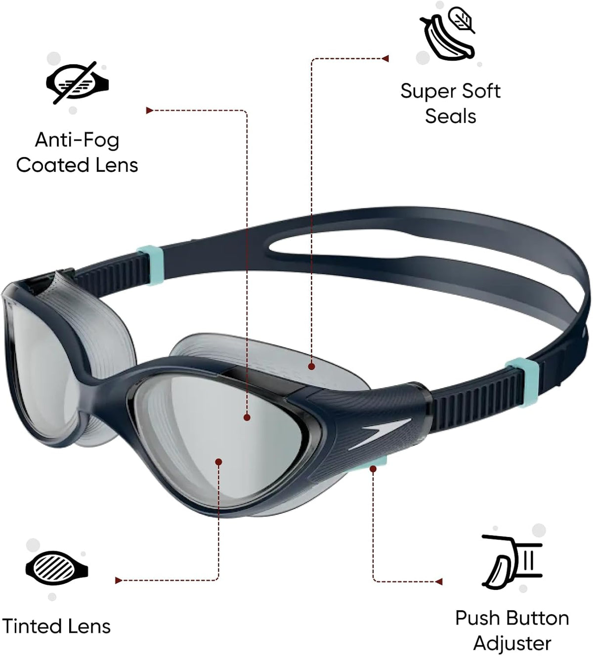 Speedo Women's Biofuse 2.0 Swimming Goggles
