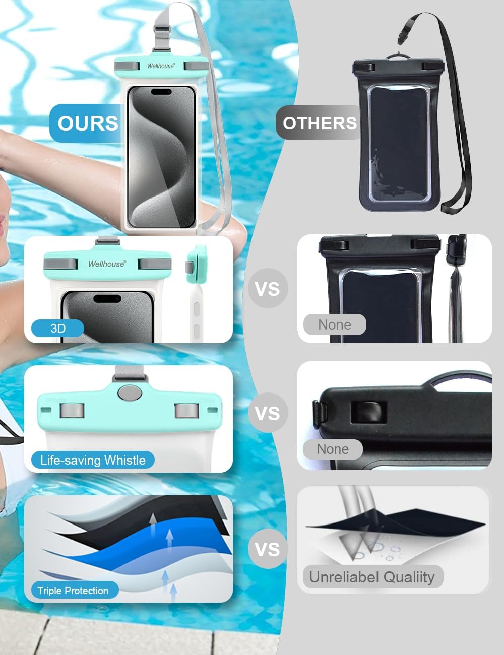 wellhouse 2-Pack Waterproof Phone Pouches