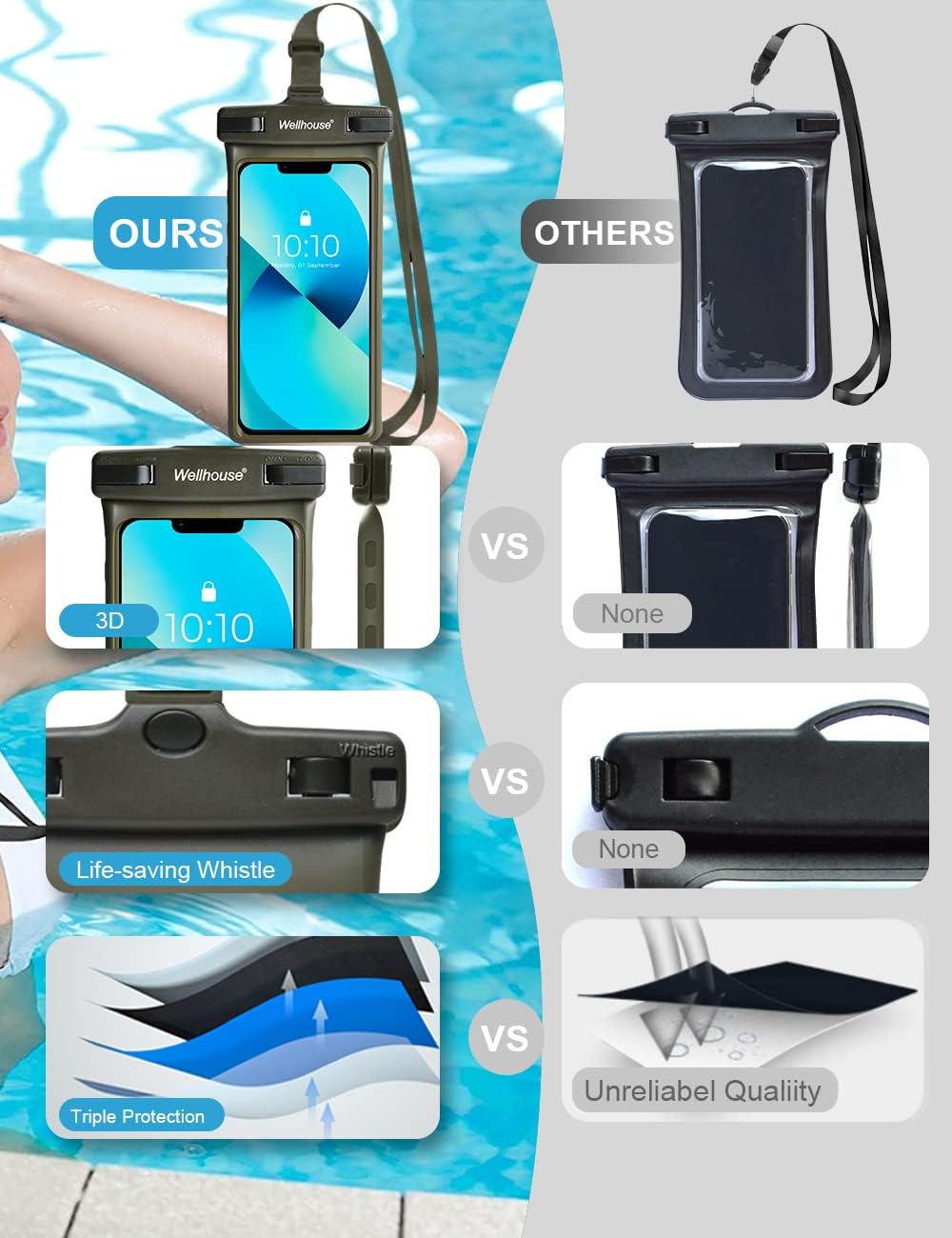 wellhouse 2-Pack Waterproof Phone Pouches