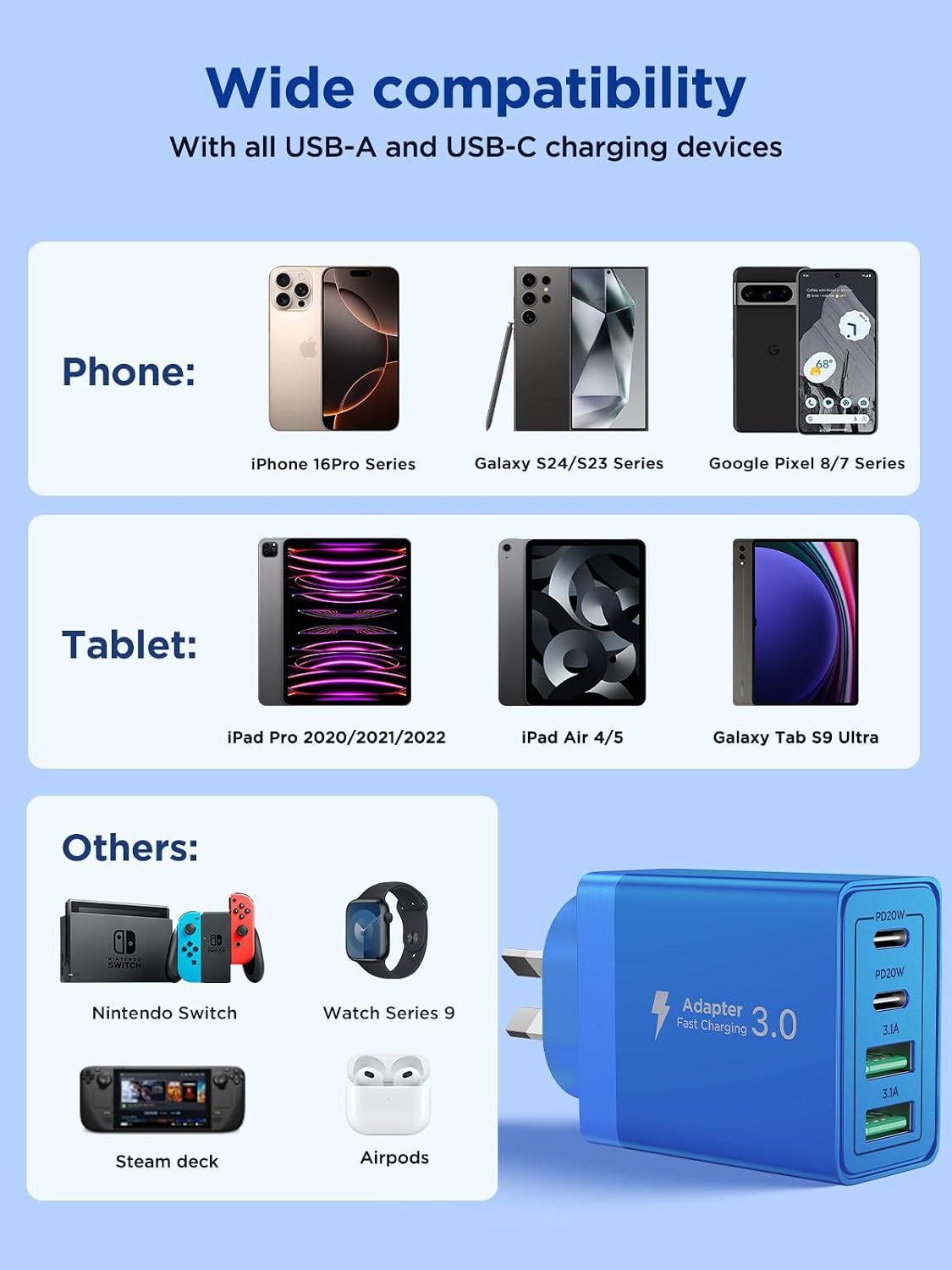 Aioneus 40W 4-Port USB-C Fast Charger
