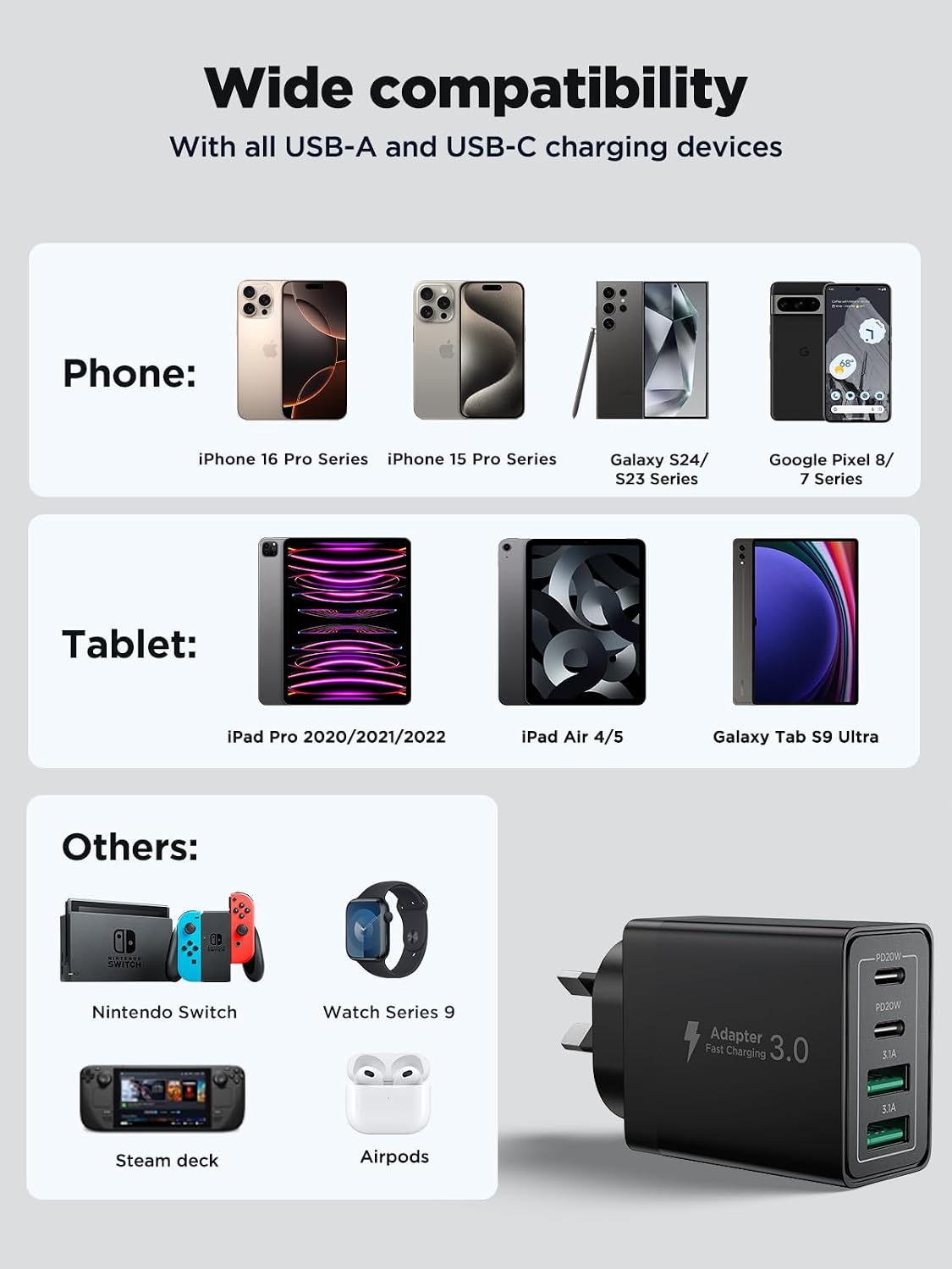 Aioneus 40W 4-Port USB-C Fast Charger