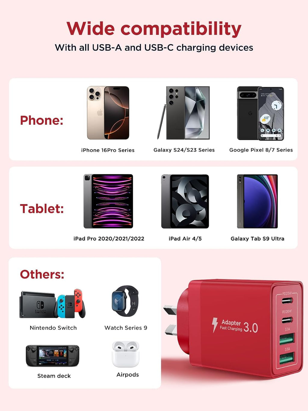 Aioneus 40W 4-Port USB-C Fast Charger
