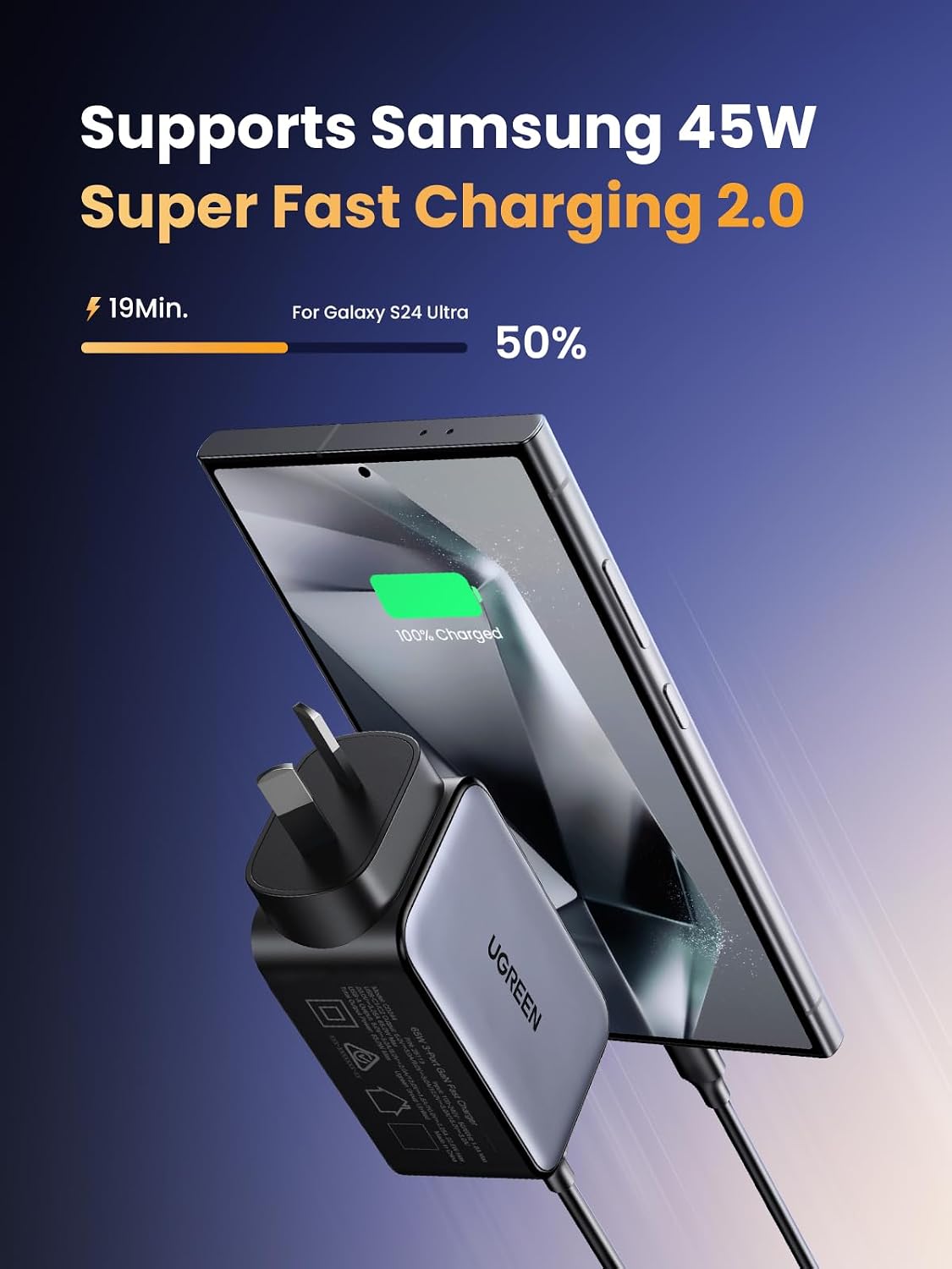 UGREEN Nexode 65W 3-Port USB-C Charger