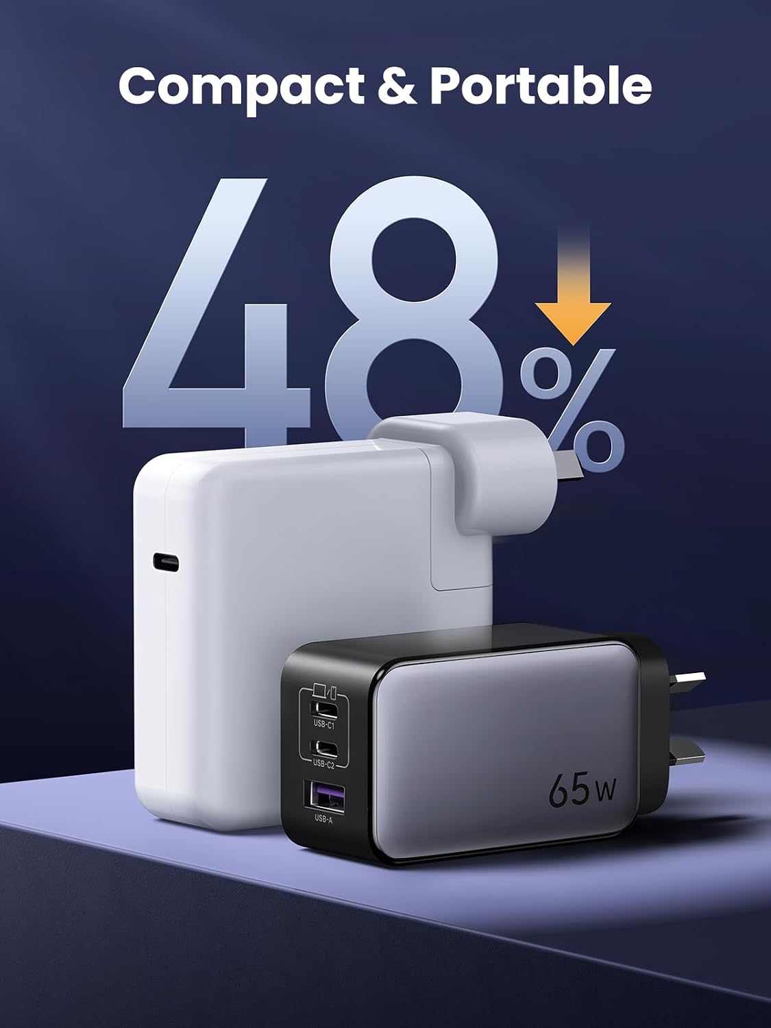 UGREEN Nexode 65W 3-Port USB-C Charger