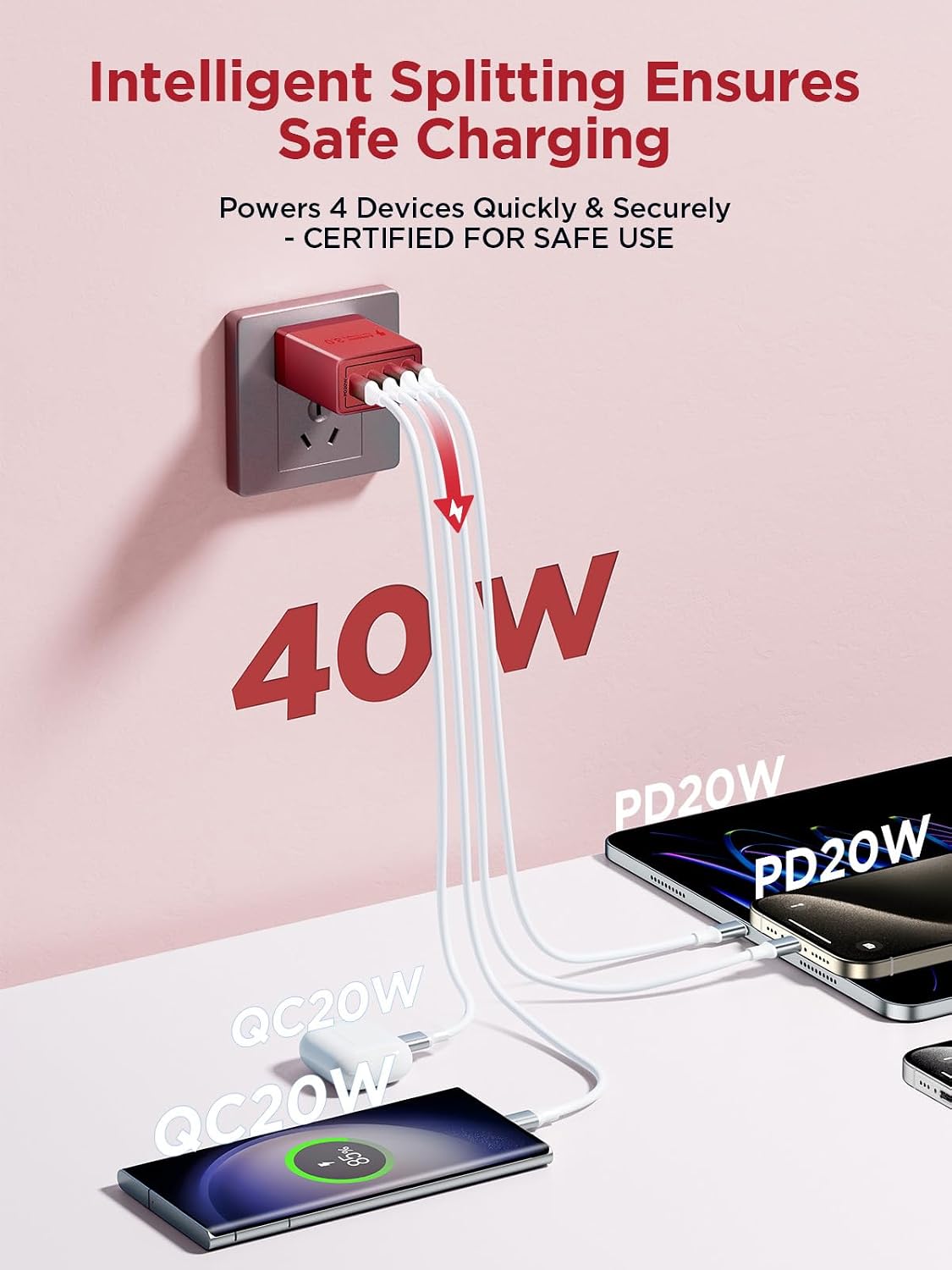 Aioneus 40W 4-Port USB-C Fast Charger