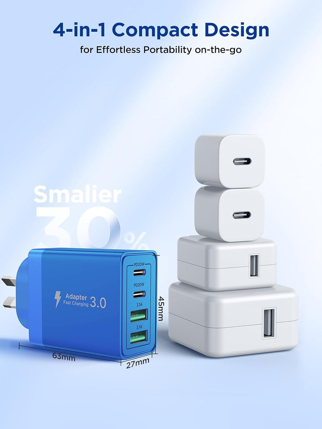Aioneus 40W 4-Port USB-C Fast Charger