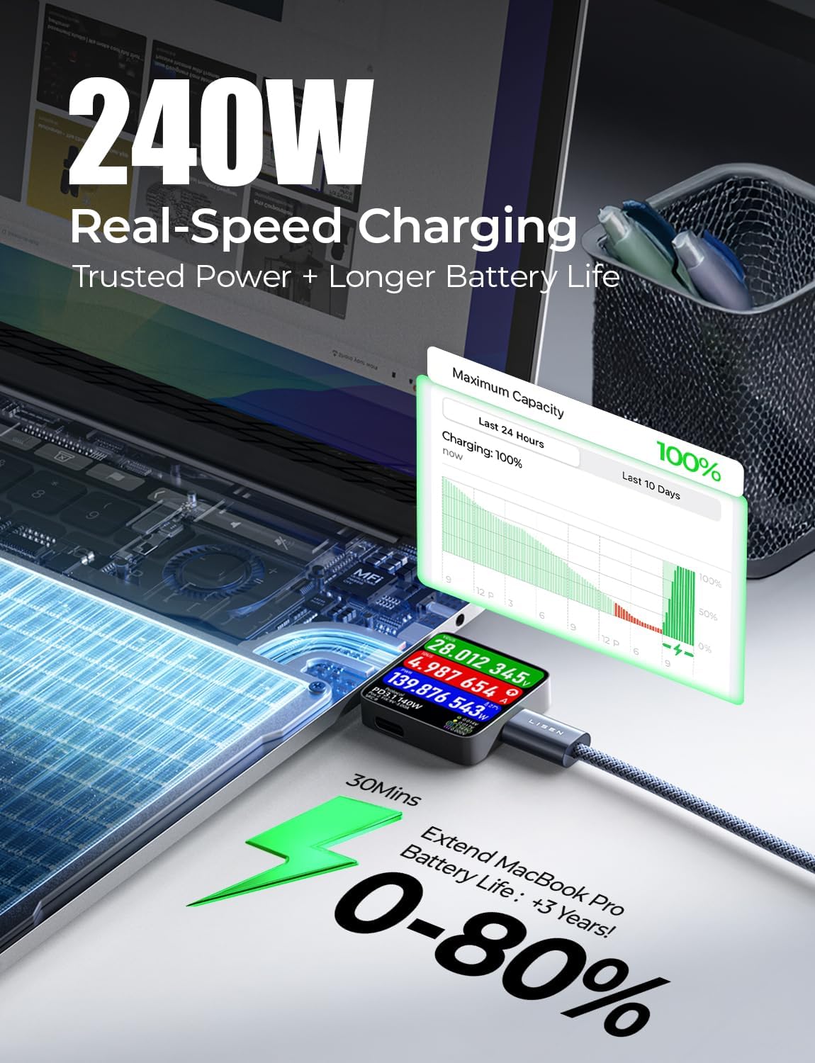LISEN 2-Pack 240W 2m USB-C Cables