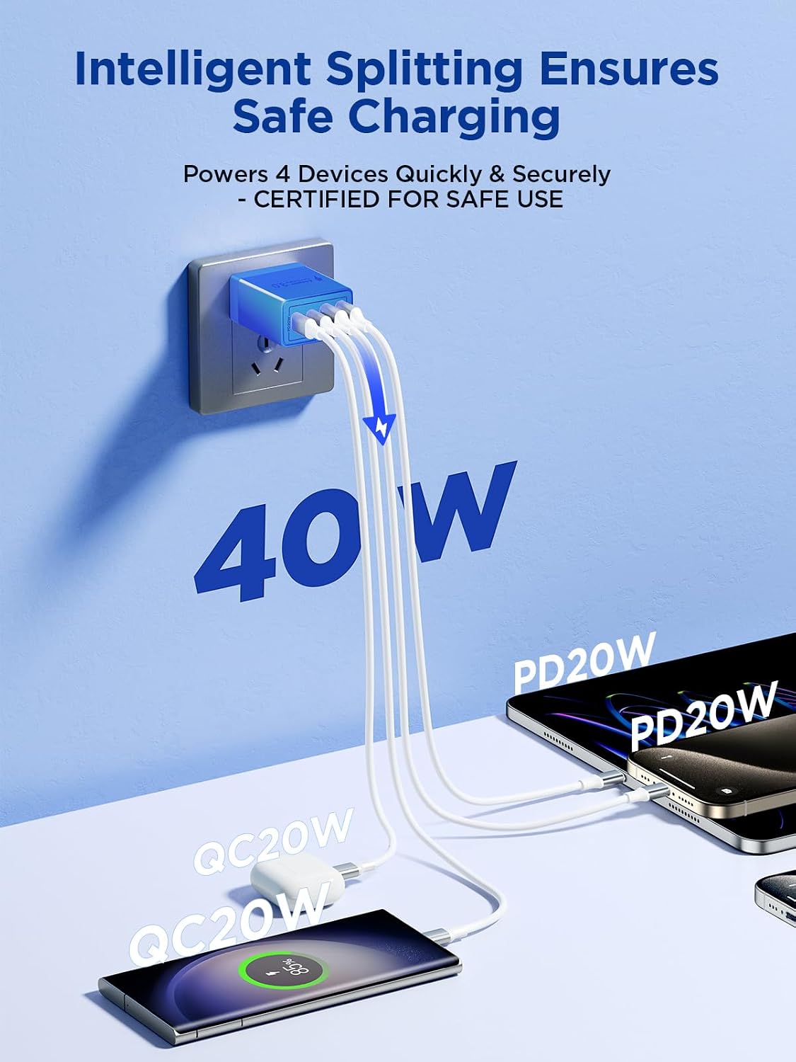 Aioneus 40W 4-Port USB-C Fast Charger