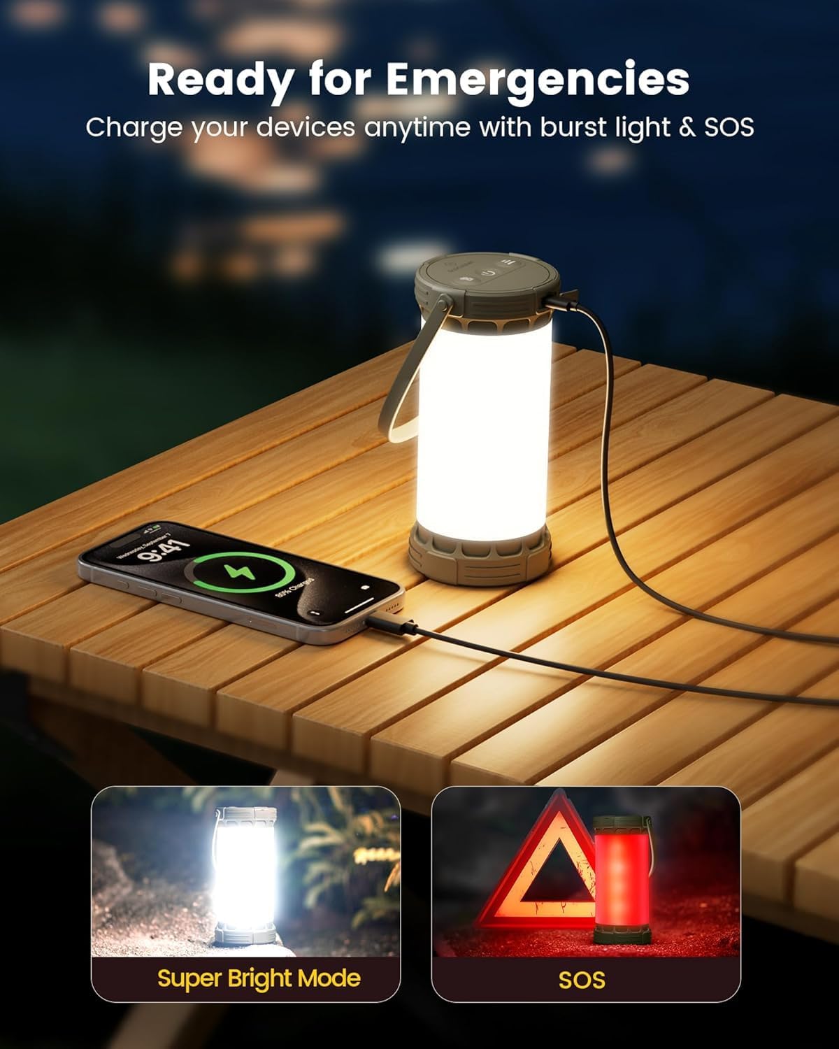 Glocusent Rechargeable Camping Lantern and Power Bank