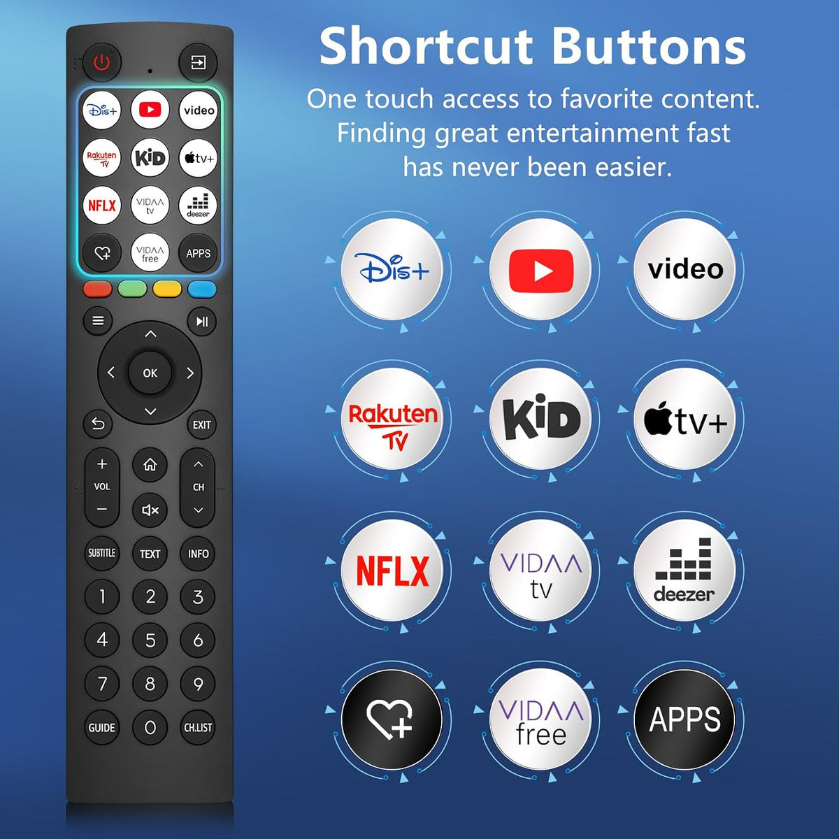 Universal Replacement Remote for Samsung Smart TVs