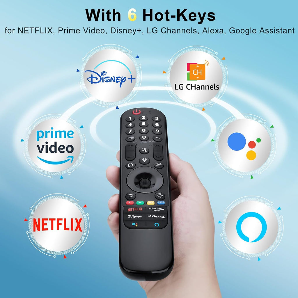 Universal Replacement Remote for Samsung Smart TVs
