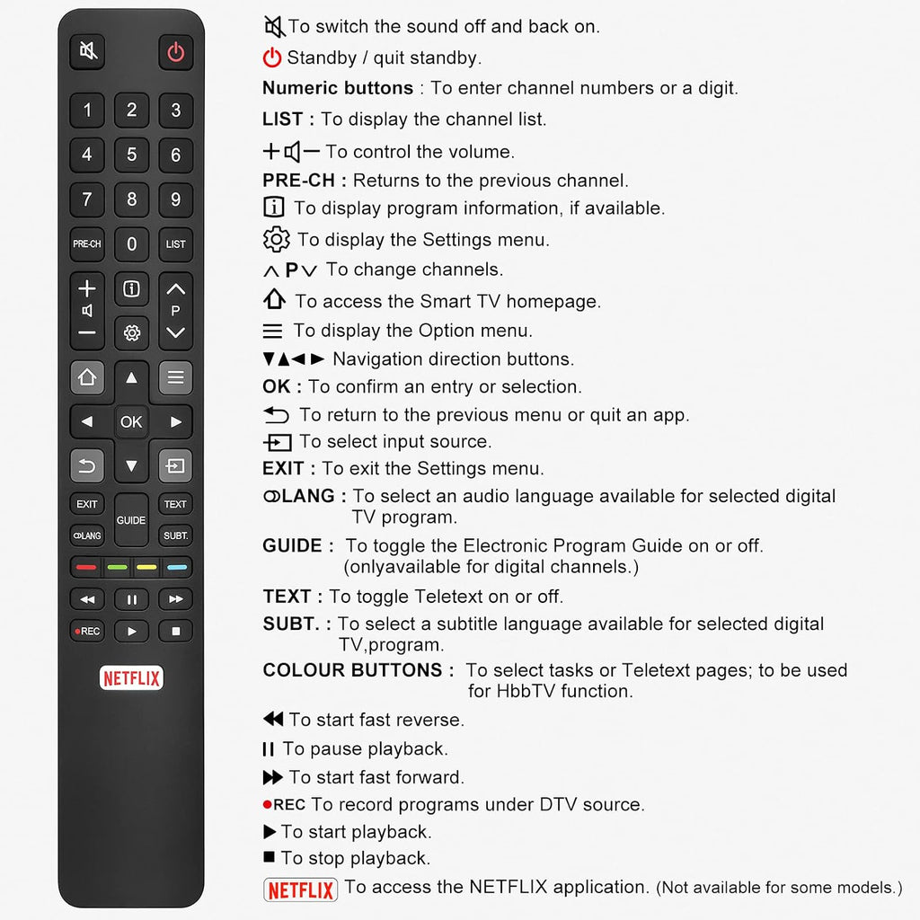 Universal Replacement Remote for Samsung Smart TVs