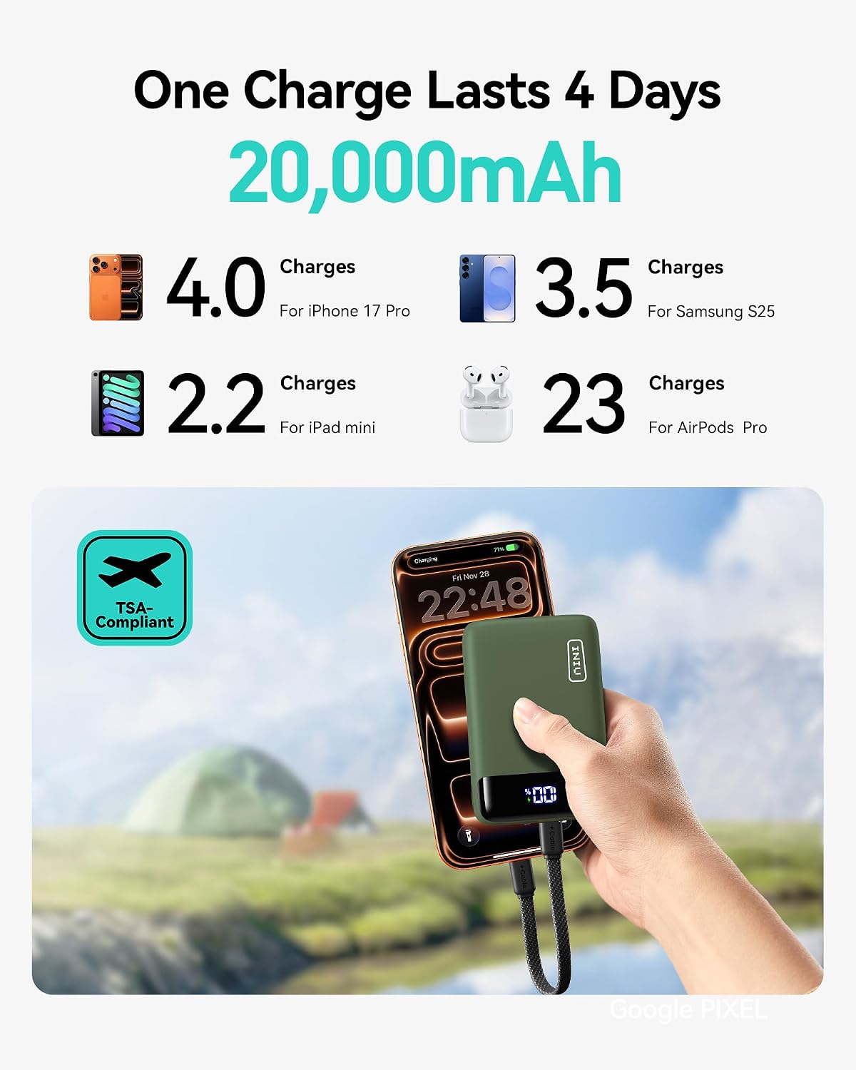 INIU 20000mAh 22.5W Fast-Charging Power Bank