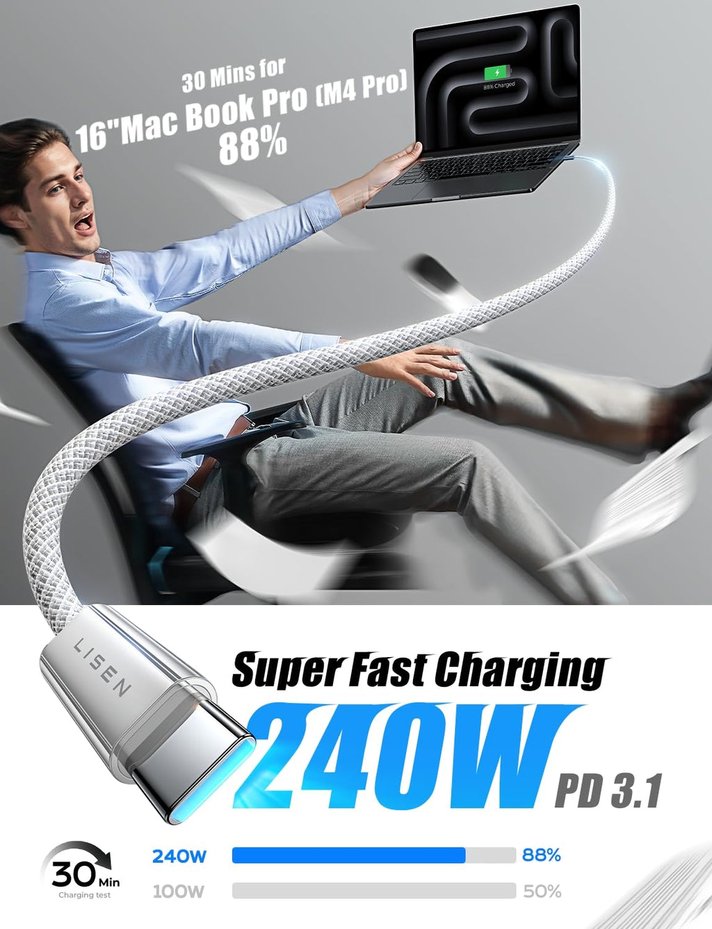 LISEN 2-Pack 240W 2m USB-C Cables