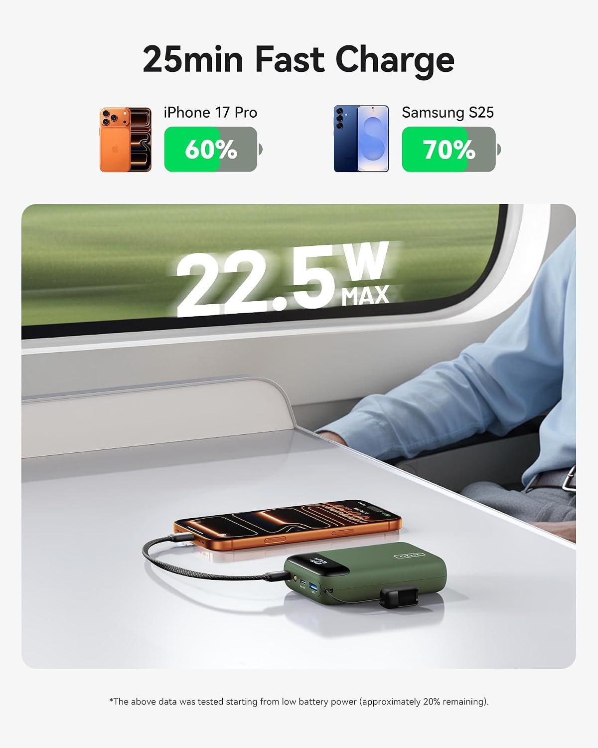 INIU 20000mAh 22.5W Fast-Charging Power Bank