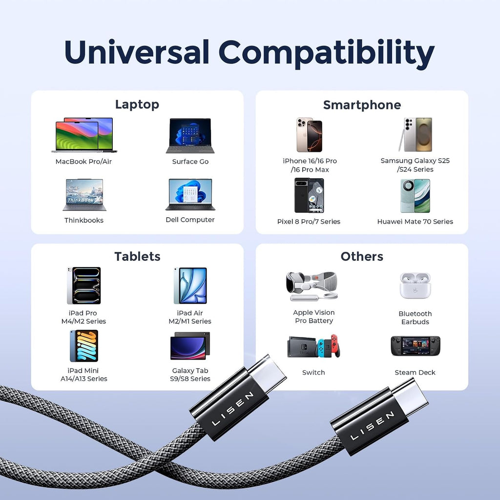 LISEN 2-Pack 240W 2m USB-C Cables