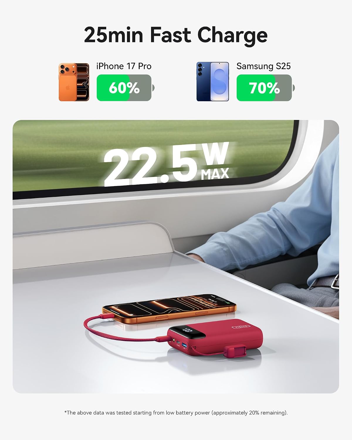 INIU 20000mAh 22.5W Fast-Charging Power Bank