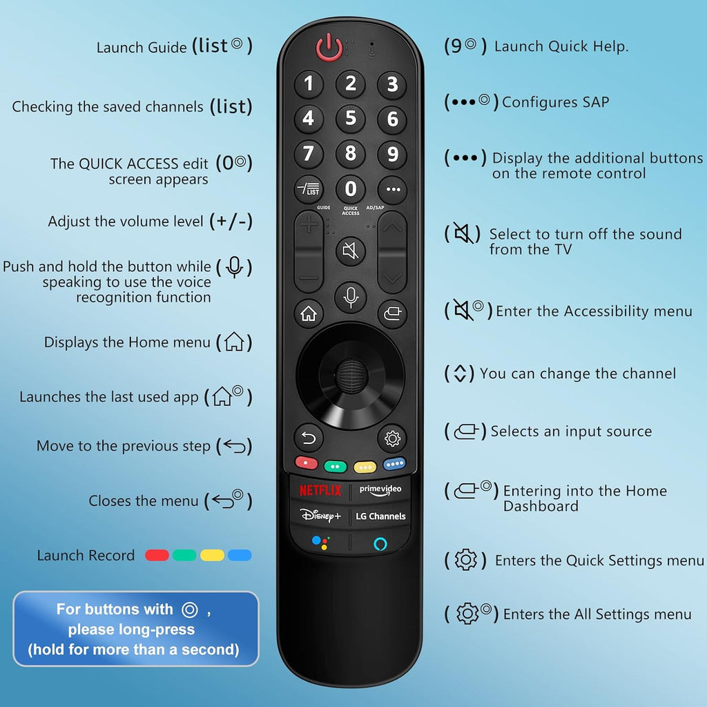 Universal Replacement Remote for Samsung Smart TVs
