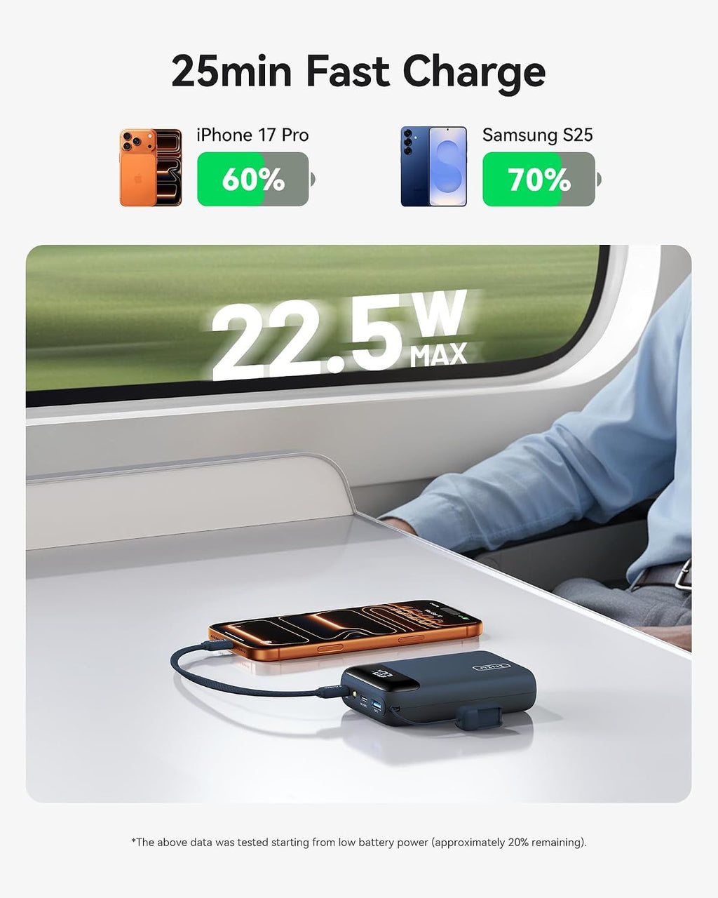 INIU 20000mAh 22.5W Fast-Charging Power Bank