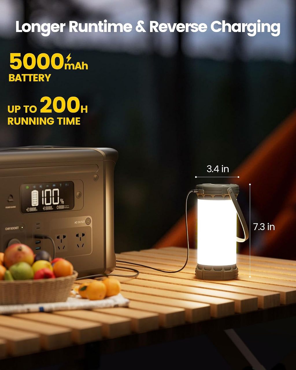 Glocusent Rechargeable Camping Lantern and Power Bank
