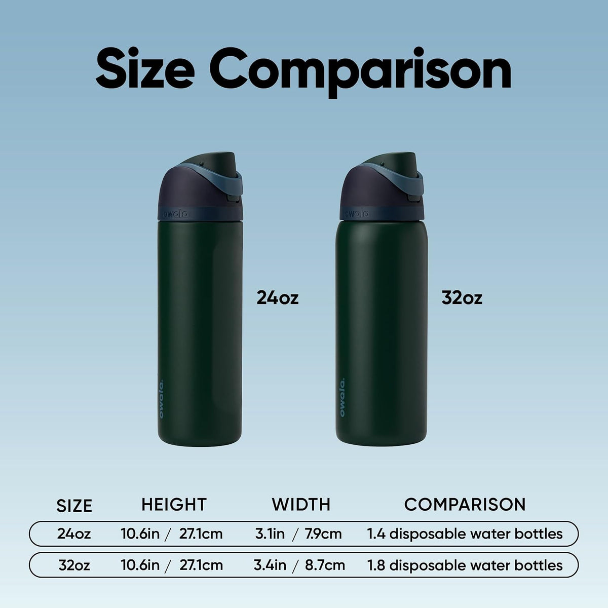 Owala FreeSip 710ml Insulated Water Bottle