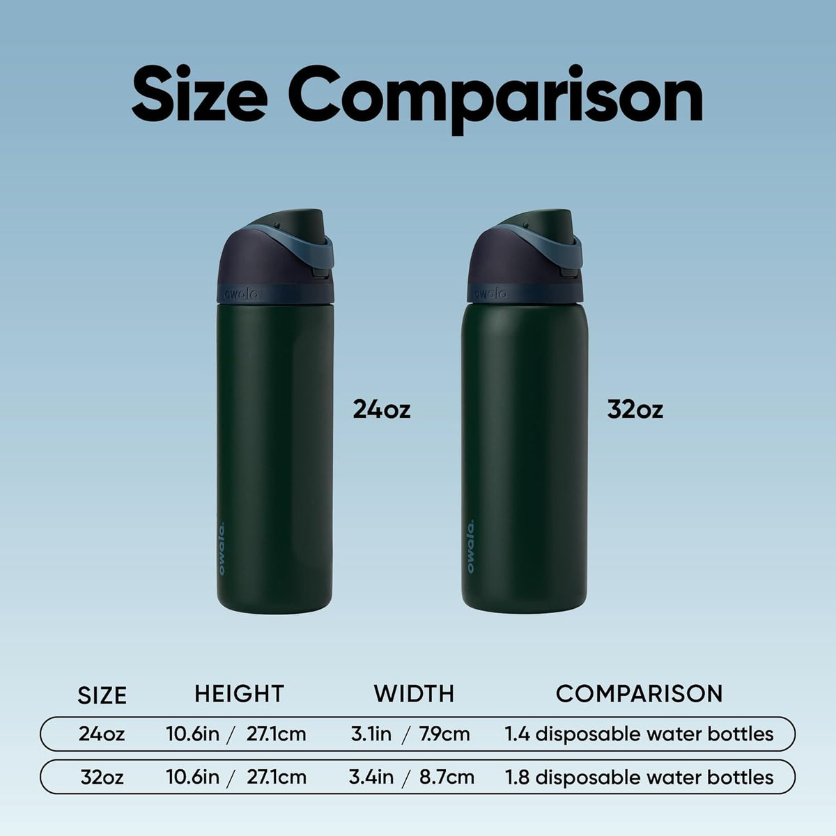 Owala FreeSip 710ml Insulated Water Bottle