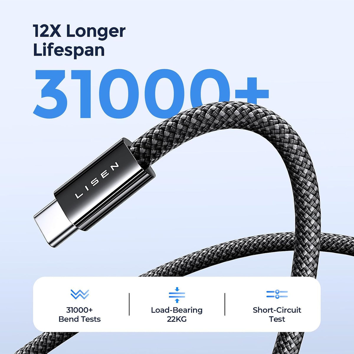 LISEN 2-Pack 240W 2m USB-C Cables