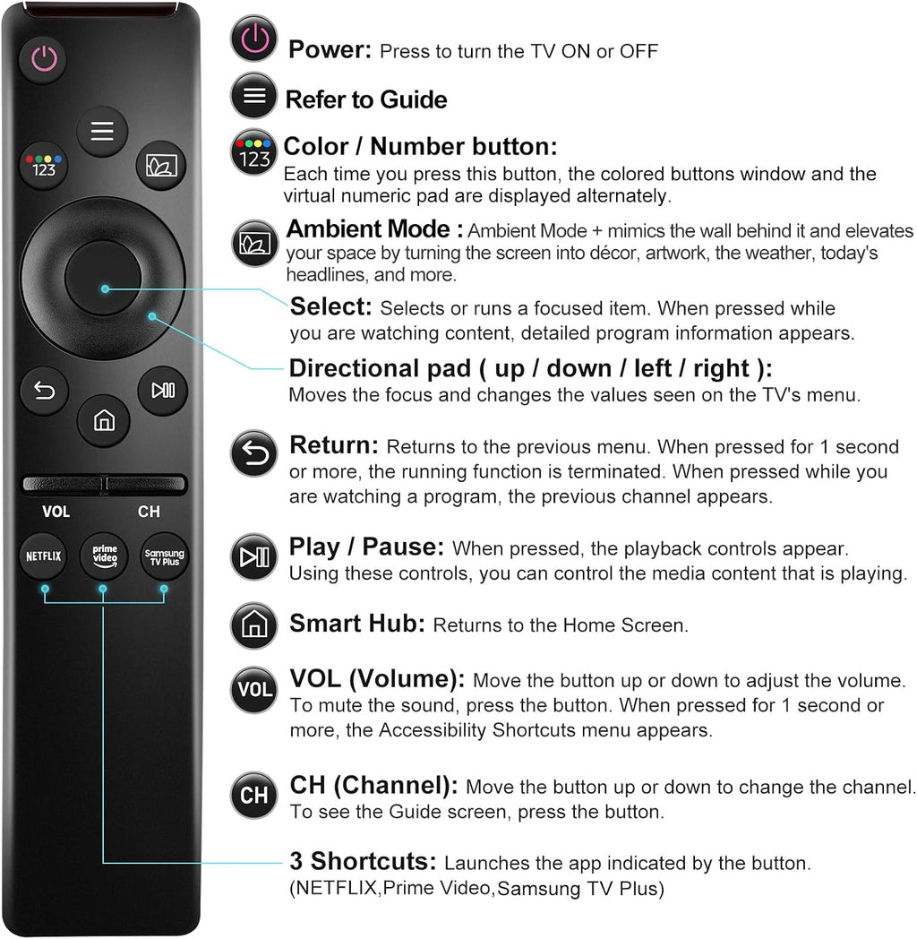 Universal Replacement Remote for Samsung Smart TVs