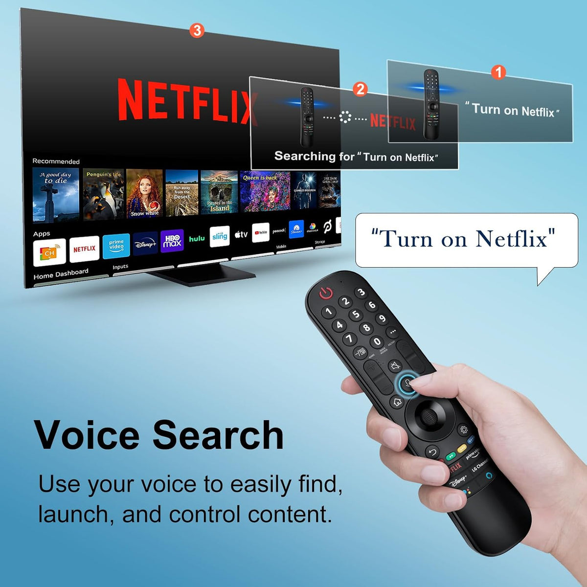 Universal Replacement Remote for Samsung Smart TVs