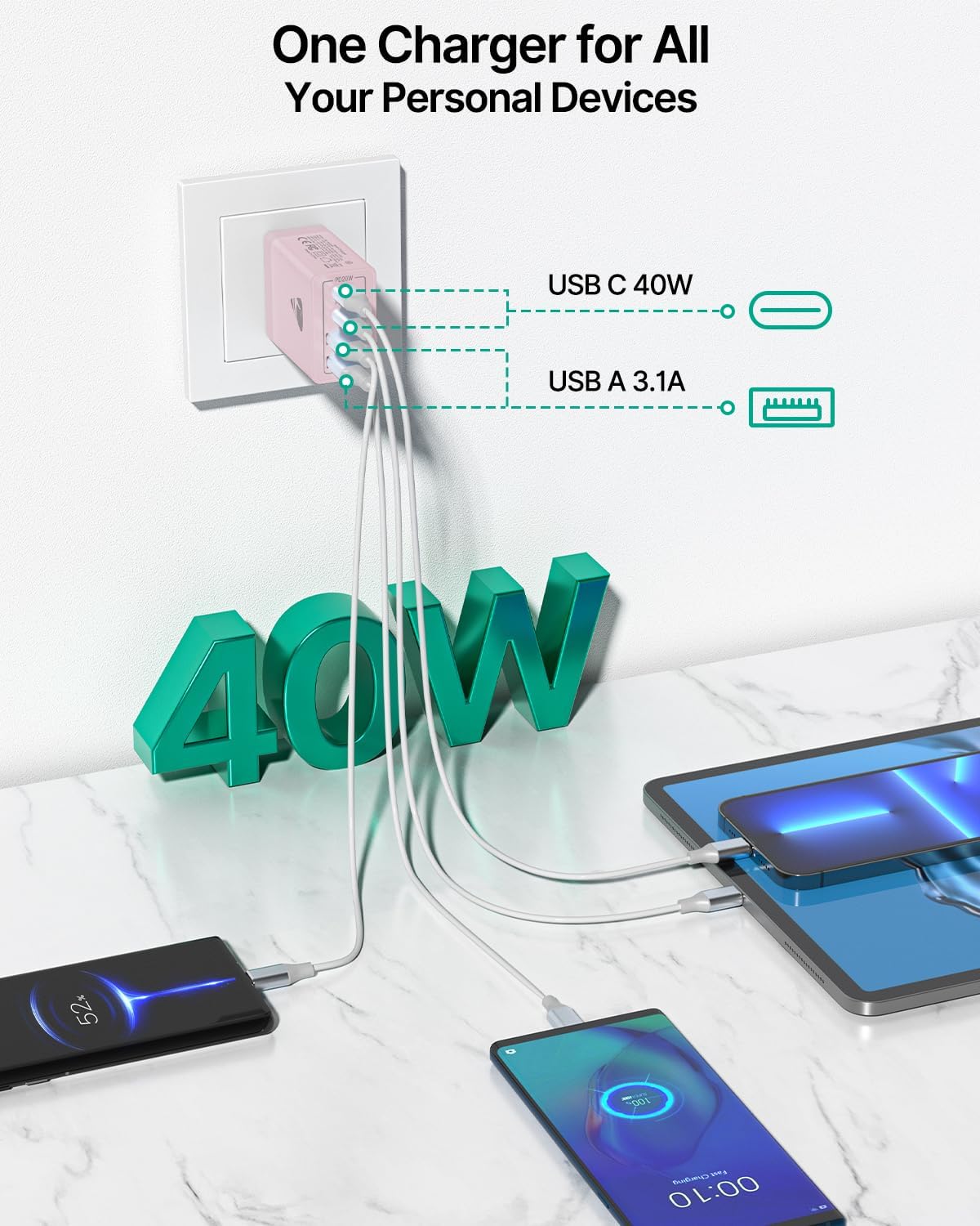Aioneus 40W 4-Port USB-C Fast Charger