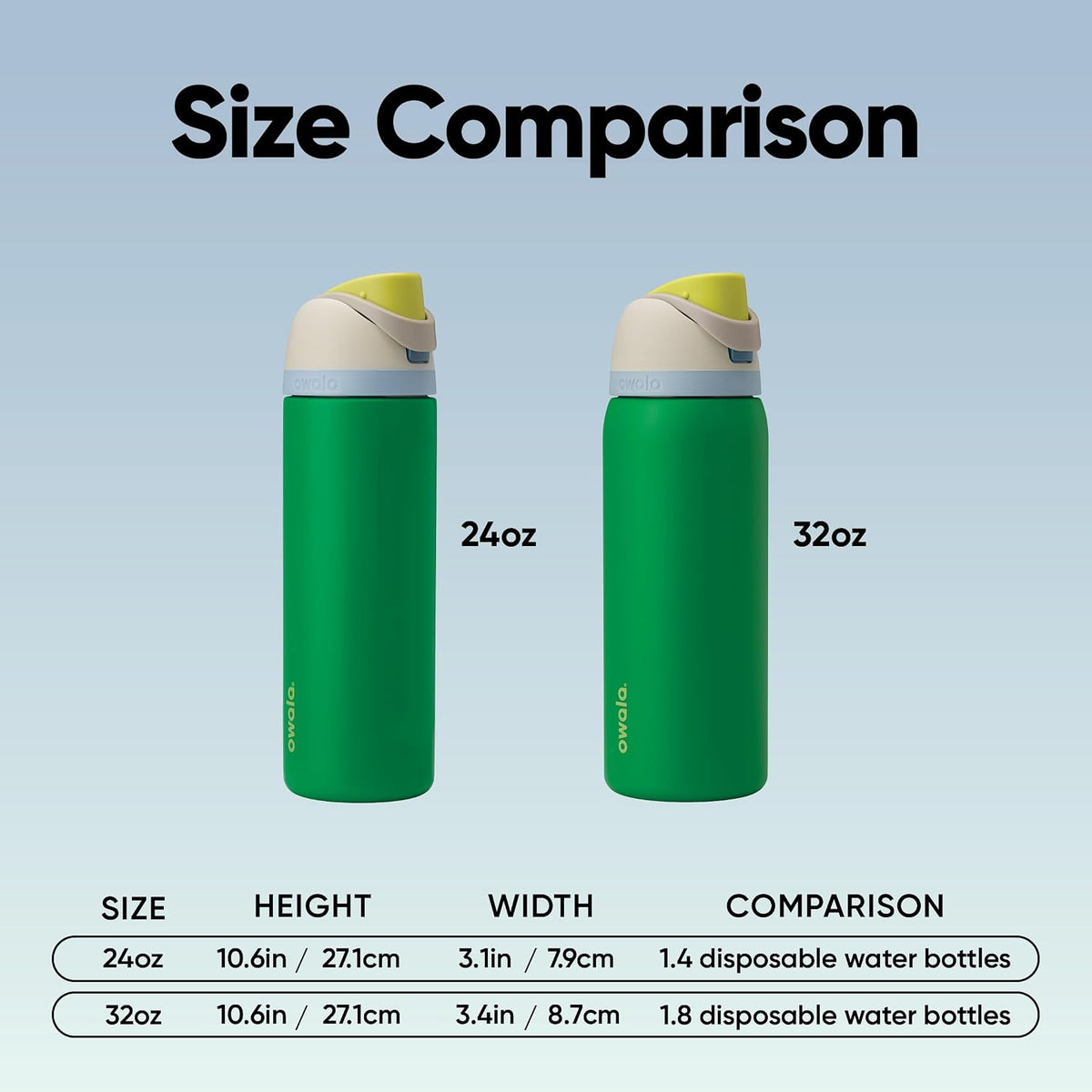 Owala FreeSip 710ml Insulated Water Bottle