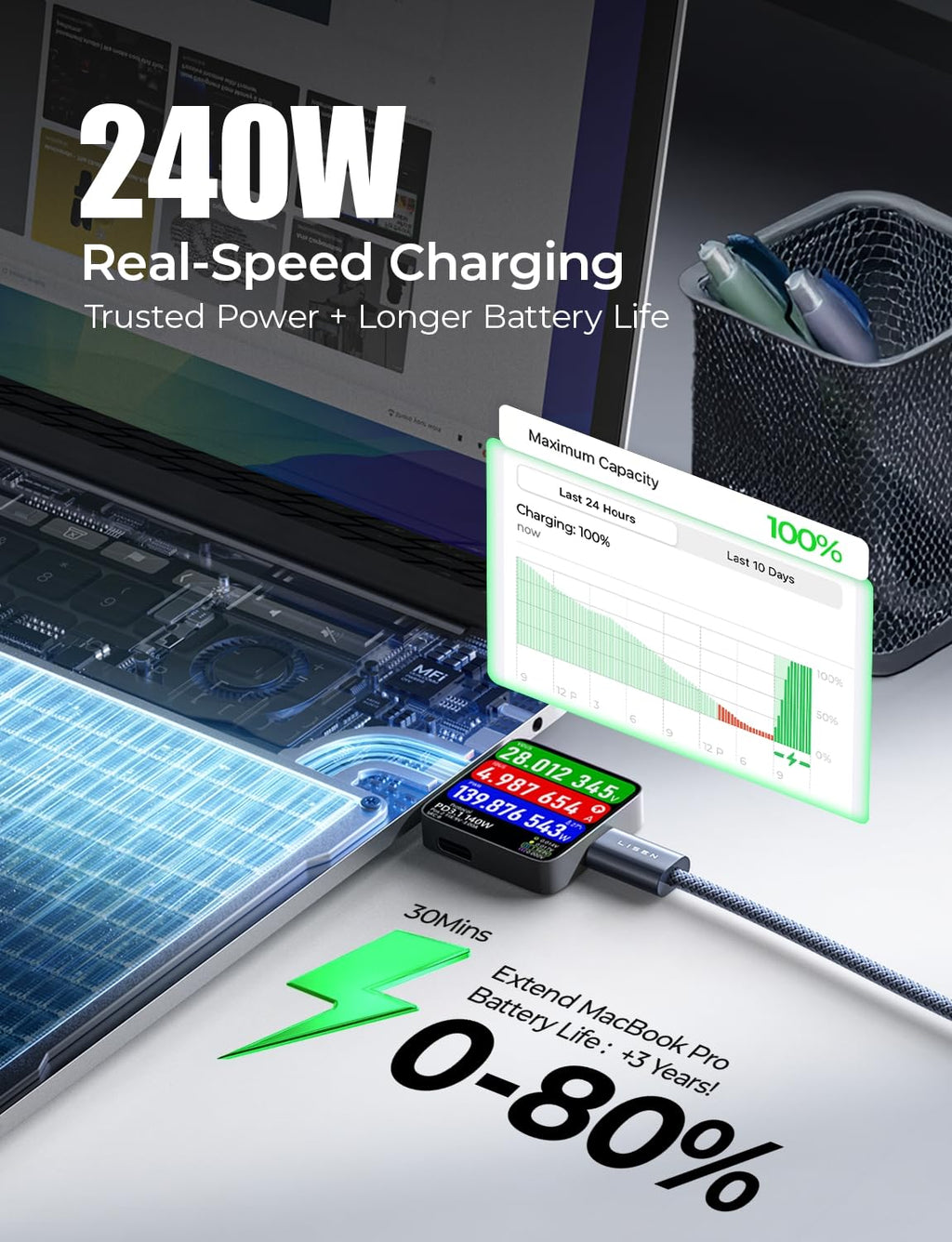 LISEN 2-Pack 240W 2m USB-C Cables