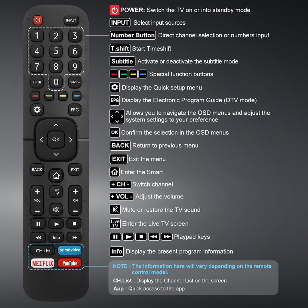 Universal Replacement Remote for Samsung Smart TVs
