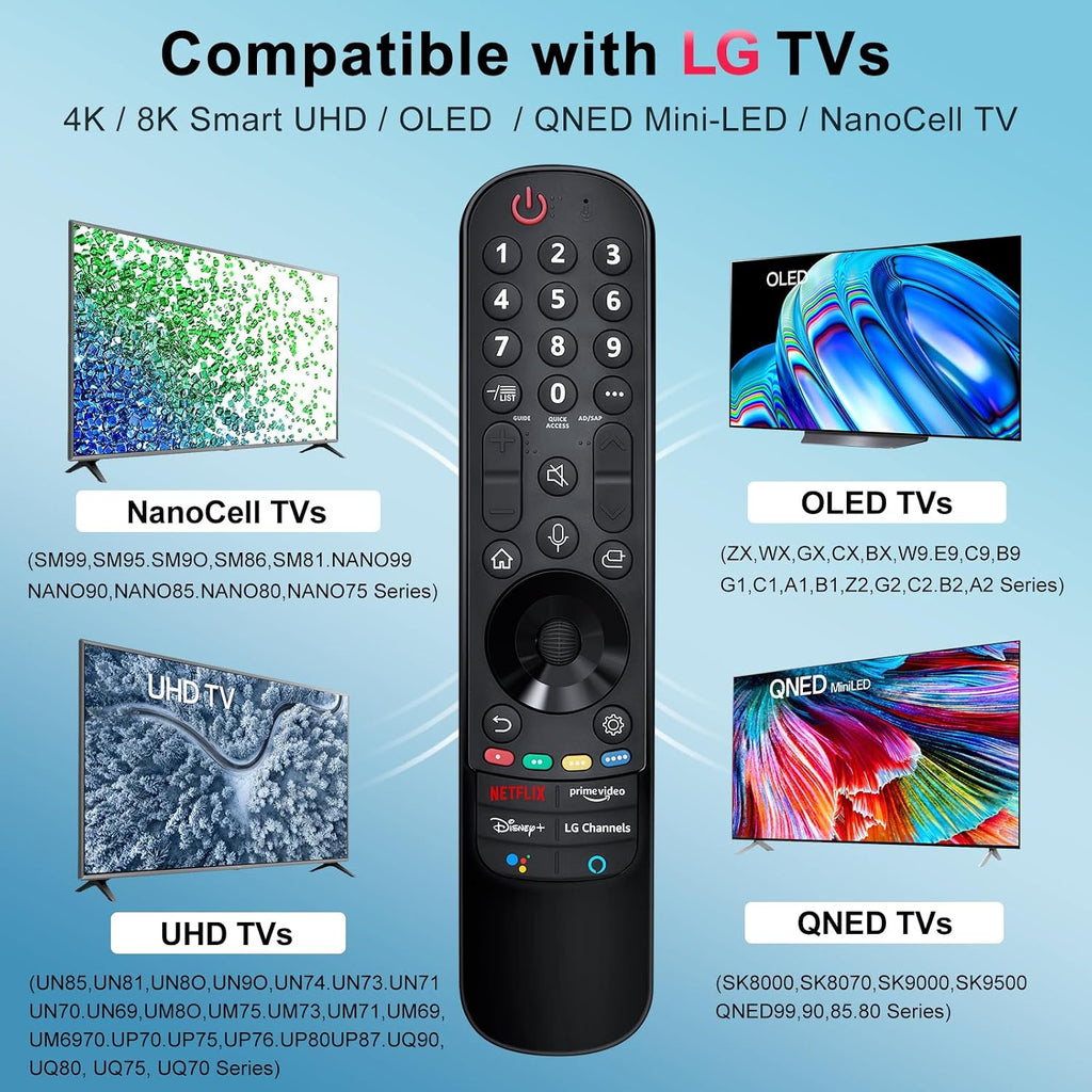 Universal Replacement Remote for Samsung Smart TVs