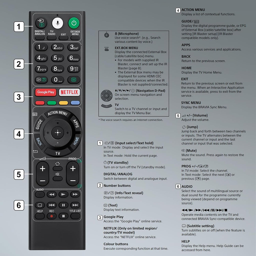 Universal Replacement Remote for Samsung Smart TVs
